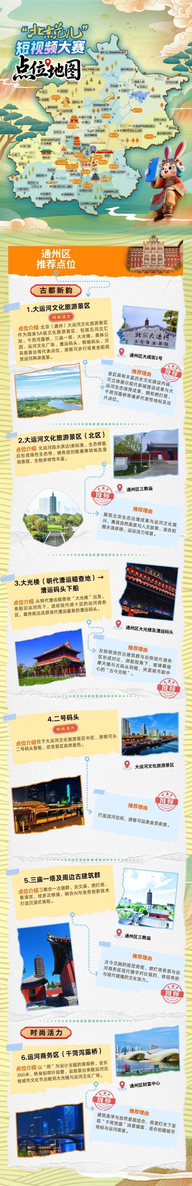 “北京范儿”有奖开拍！通州百余个最新点位等您来~