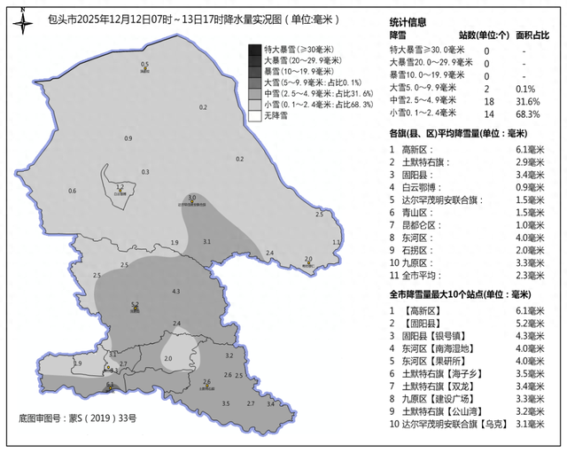 雪情通报！包头最大降雪量…未来两天天气预报