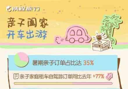 暑期山东多城上榜全国前十，文旅市场全域开花