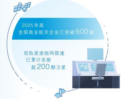 2026	，一个可期待的商业航天大年