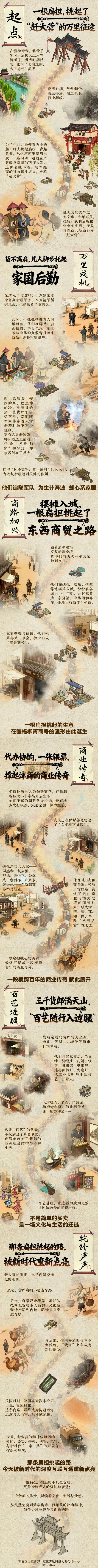 赶大营：一根扁担挑起津商百年传奇