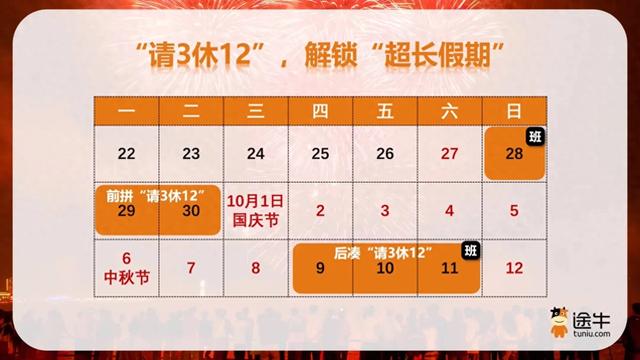 途牛《2025国庆中秋出游趋势预测》:超三成用户提前“抢跑”