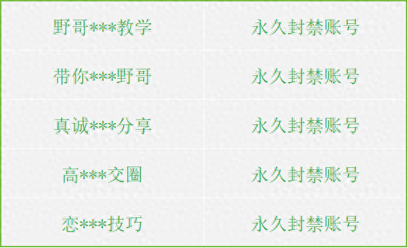微信出手，永久封禁！