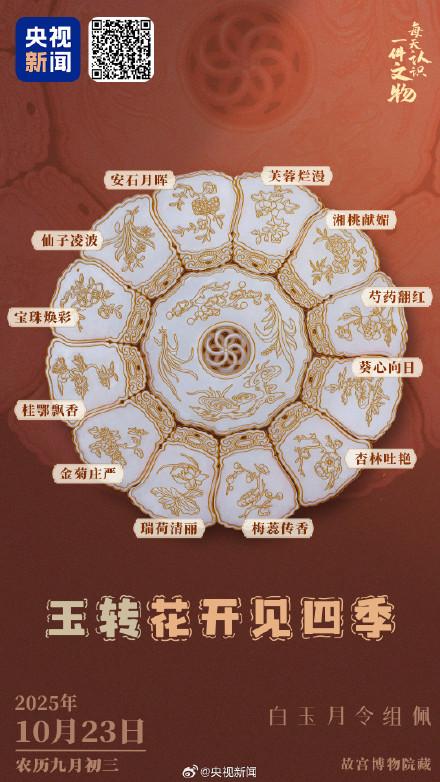 古人把12个月做成玉佩