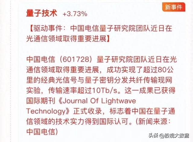 科技赛道新主线：量子科技！（量子通信、量子计算、量子密码）