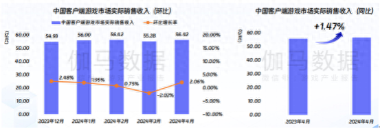三国竞技场秋日（炉石一哥变游戏策划当年的爆牌贼秋日的另一张牌是Y3编辑器）
