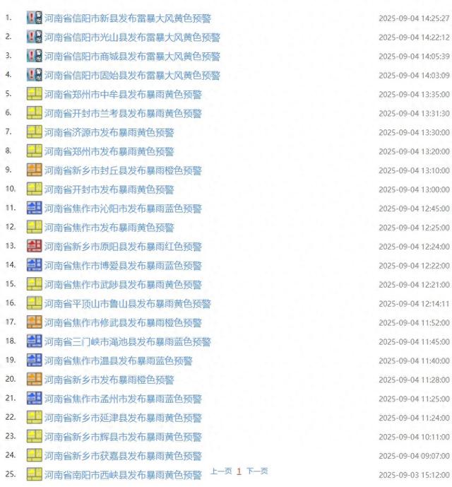 最大降水量49.9毫米！河南多景区临时闭园
