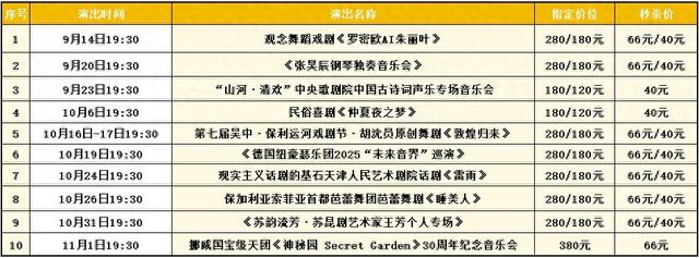 教师专属福利！苏州多个景区官宣：免费+专属优惠！