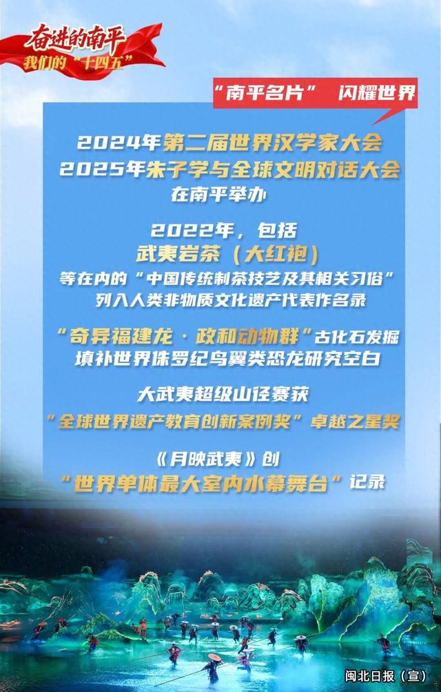 图说南平“十四五”｜文旅篇·“南平名片”闪耀世界