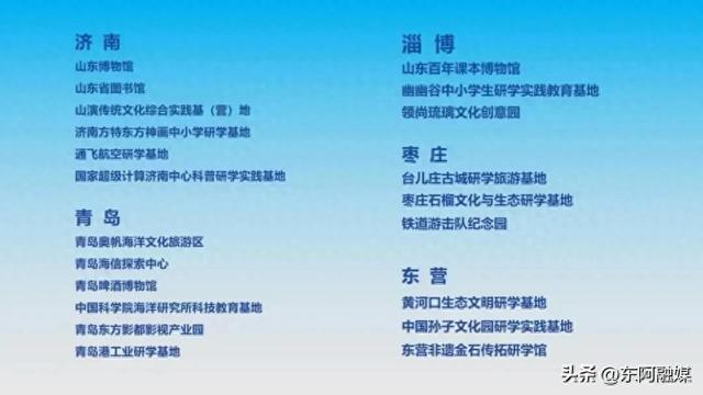 全省首批60家！东阿1处入围