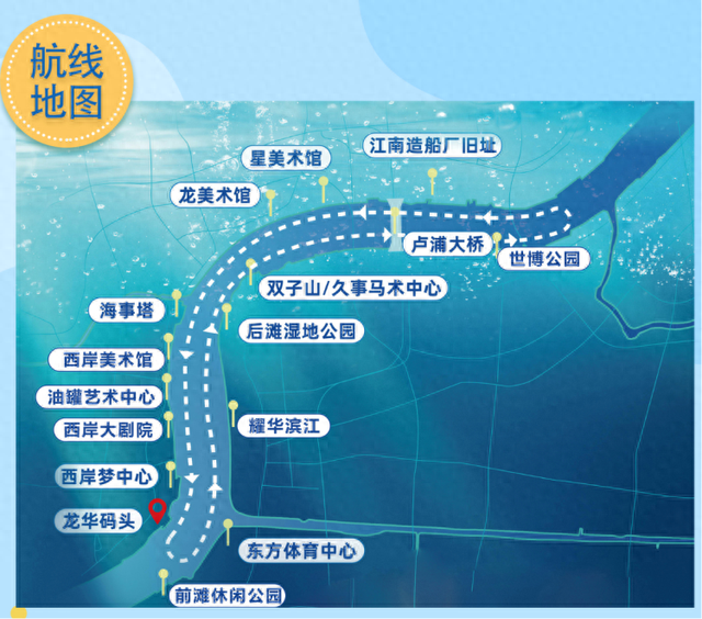 1小时环线串起西岸文体地标，9月5日起，徐汇龙华码头观光游正式开通运营