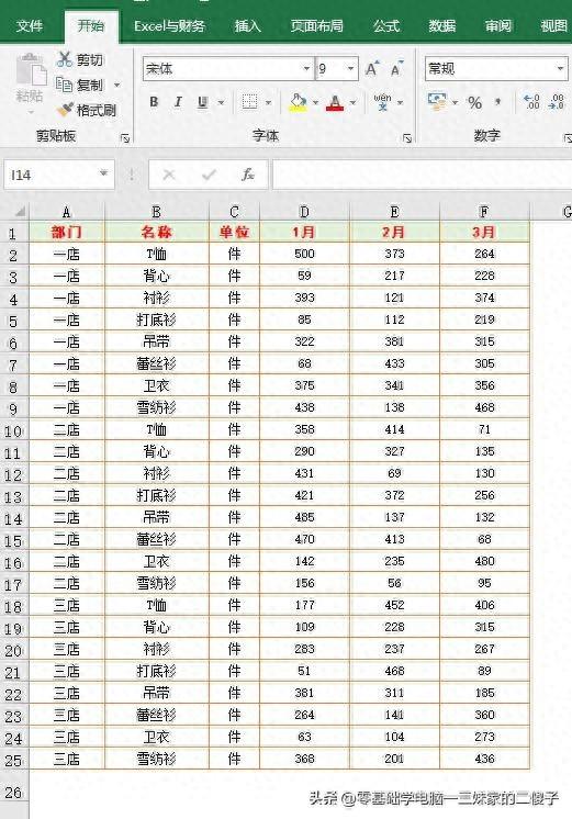 Excel分类汇总的位置在哪（excel分类汇总数据的方法）