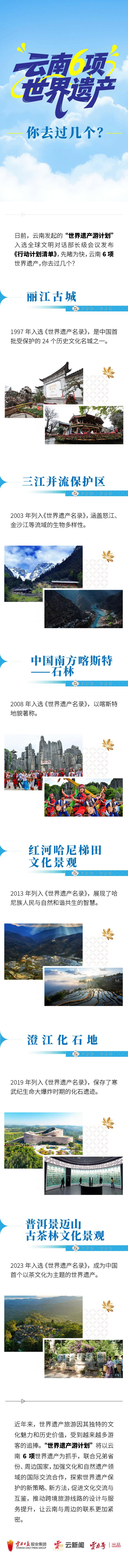 云新闻关注丨云南6项世界遗产，你去过几个？