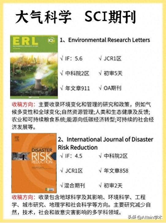 大气科学方向sci期刊，中科院2区发文量900+