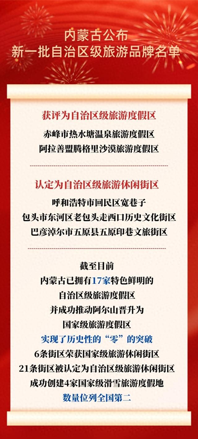 5家入选！内蒙古发布新一批自治区级旅游品牌名单