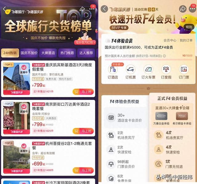 黄金周出游提前订更划算 飞猪国庆大促开售，商品最低3折起