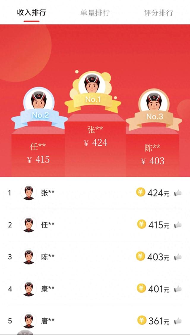 怎么注册骑手外卖兼职（教你如何注册外卖骑手全流程 ）