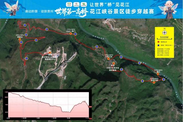 “赛动黔景・徒旅贵州”世界第一高桥花江峡谷景区 徒步穿越赛路线介绍