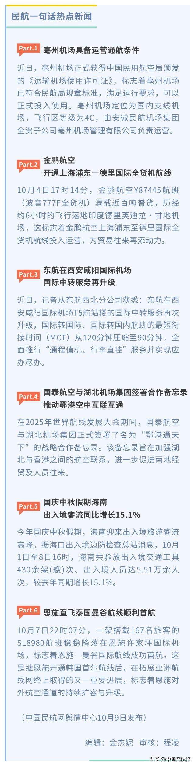 【民航一句话热点新闻】（10月9日发布）