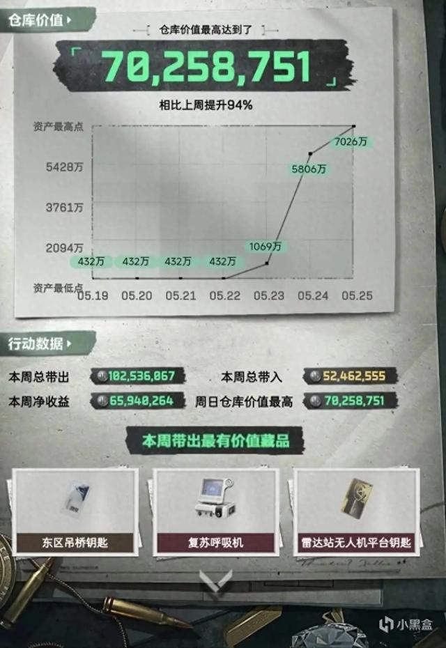 建造火箭基地游戏攻略（全网最详细的三角洲航天基地教学）