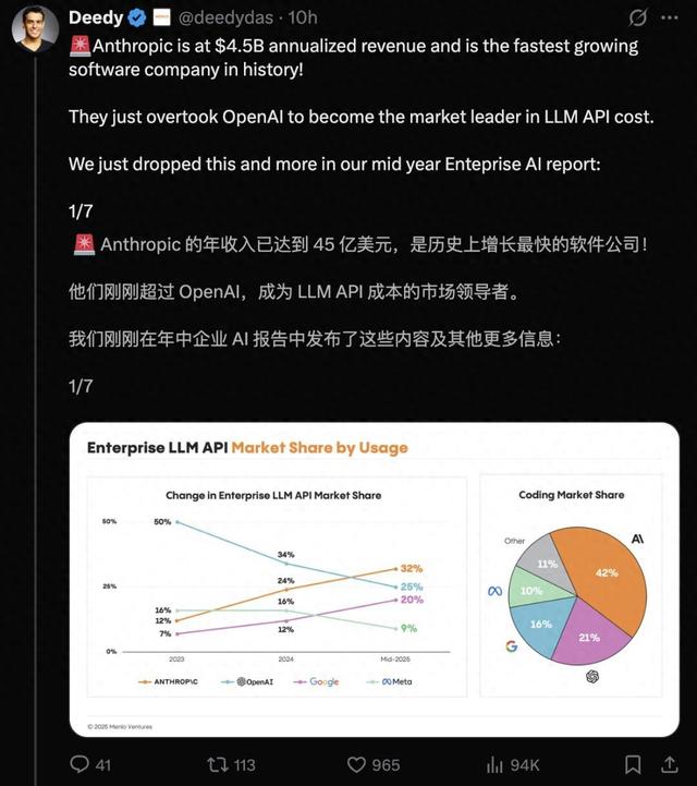 奥特曼大战皇全集下载（OpenAI护城河被攻破）