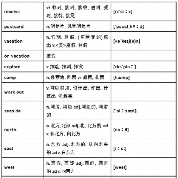 用connect怎么造句并翻译？（奇速英语仁爱版八年级下册unit6 Topic2单词课文视频及知识梳理）