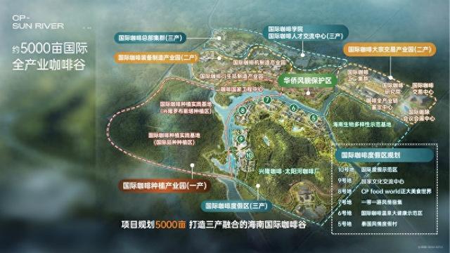 万宁正大・太阳河咖啡小镇加快建设 打造国际旅居蓝本