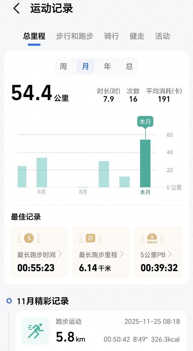 北京专家说户外运动耗热量，冬天减肥效果最好，千万不要错过