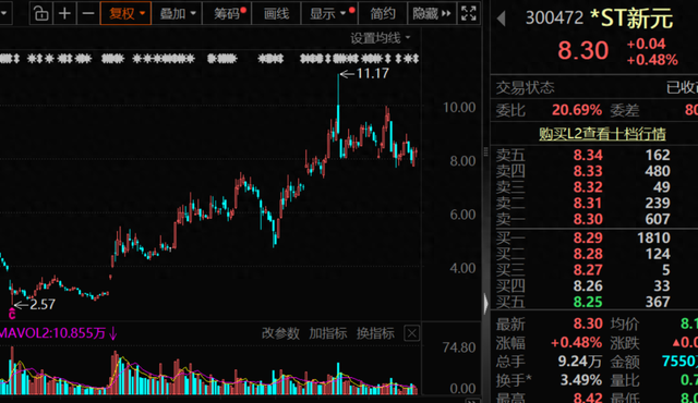 1.65万户股东沸腾，300472，获赠巨额现金！下周存储龙头解禁市值超百亿元