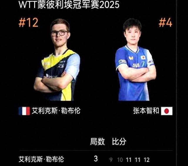 7k7k不可思议地下城（男单 8 强出炉3 大不可思议太炸）