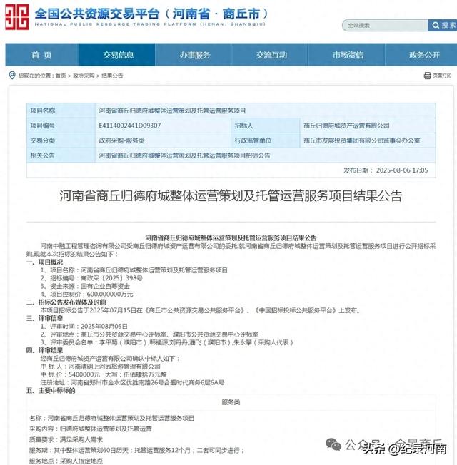 由归德府城将被整体托管运营说几句