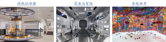 从“看风景”到“造时空”：沉浸式体验重塑文旅未来
