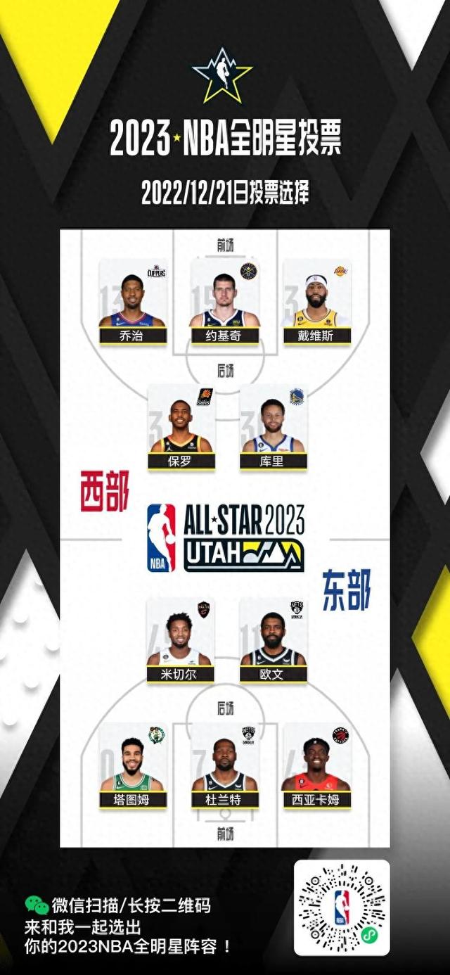 NBA2022-23赛季全明星投票入口已开启，先投为敬！
