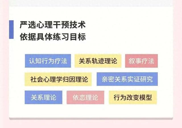 「会谈恋爱」究竟是一种什么样的能力？