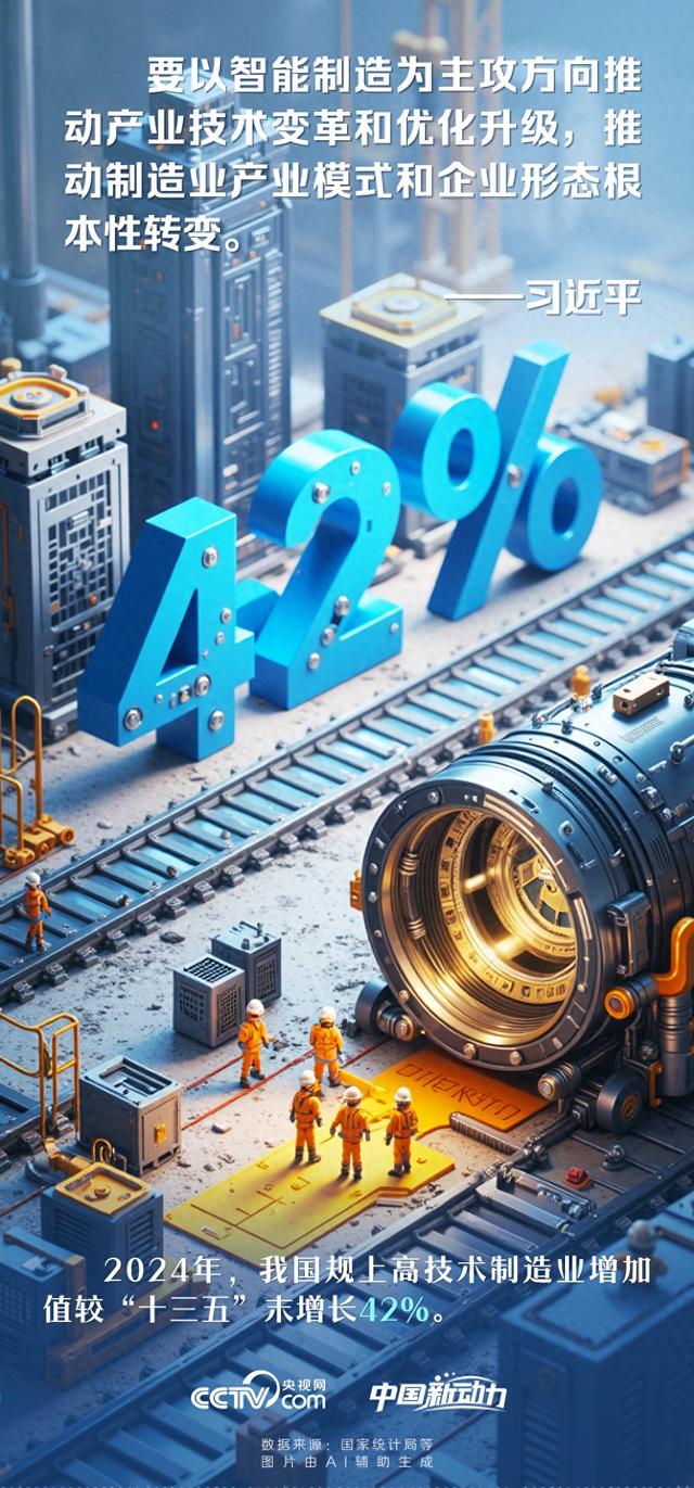 向新而行｜科技赋能产业“新”