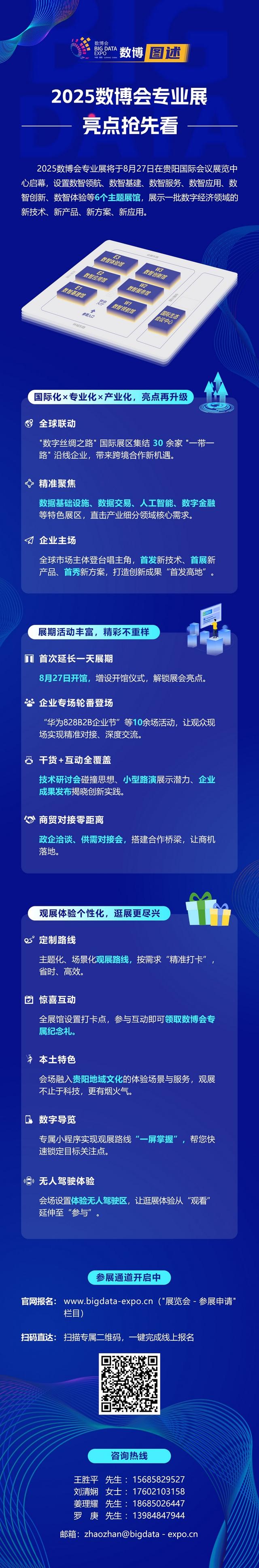 数博图述 ｜ 2025数博会专业展亮点抢先看
