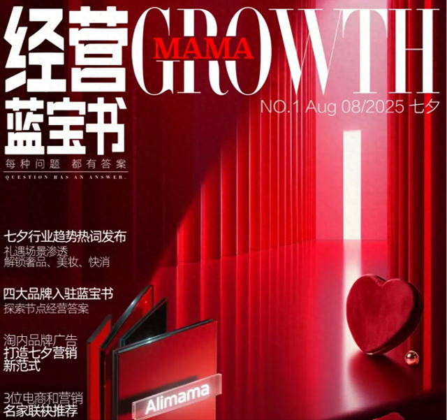 GMV增长翻倍、单品拿下行业第一！阿里妈妈助力品牌抓住七夕“甜蜜红利”