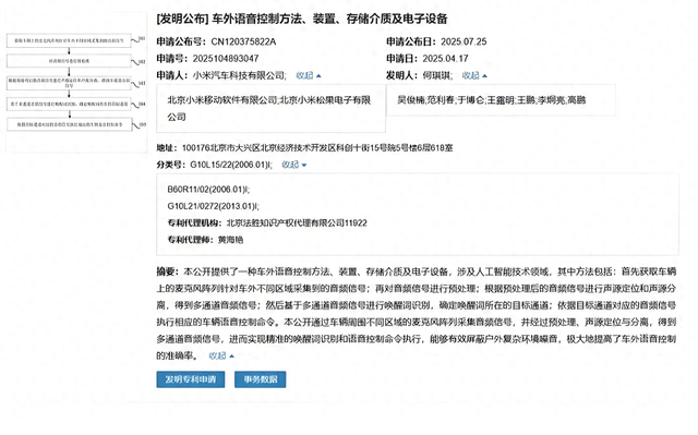 小米汽车放大招！车外语音控制专利曝光，以后喊一声车就听话了？