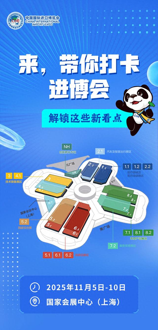 第八届进博会｜来，带你打卡进博会，解锁这些新看点！
