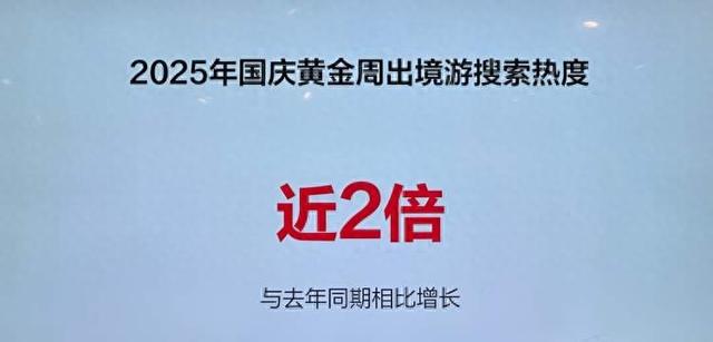 搜索热度同比近翻倍、比利时小城热度超30倍，今年国庆出境游第一波数据已出炉