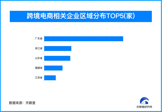 第138届广交会扬帆启航，超3.4万家企业借跨境电商“东风”