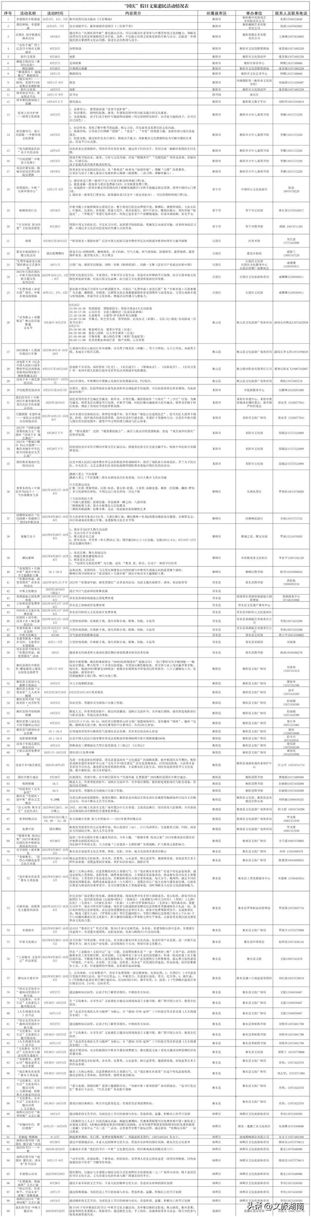 要放假了！这些文旅惠民活动等你来