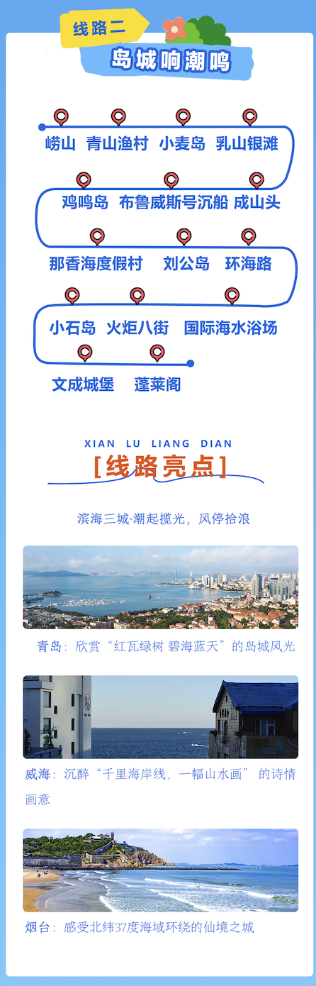 威海多地入选全省夏季主题旅游线路