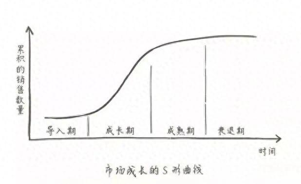 这16个字，将决定比亚迪	、吉利、长城、问界与“蔚小理”们的2026