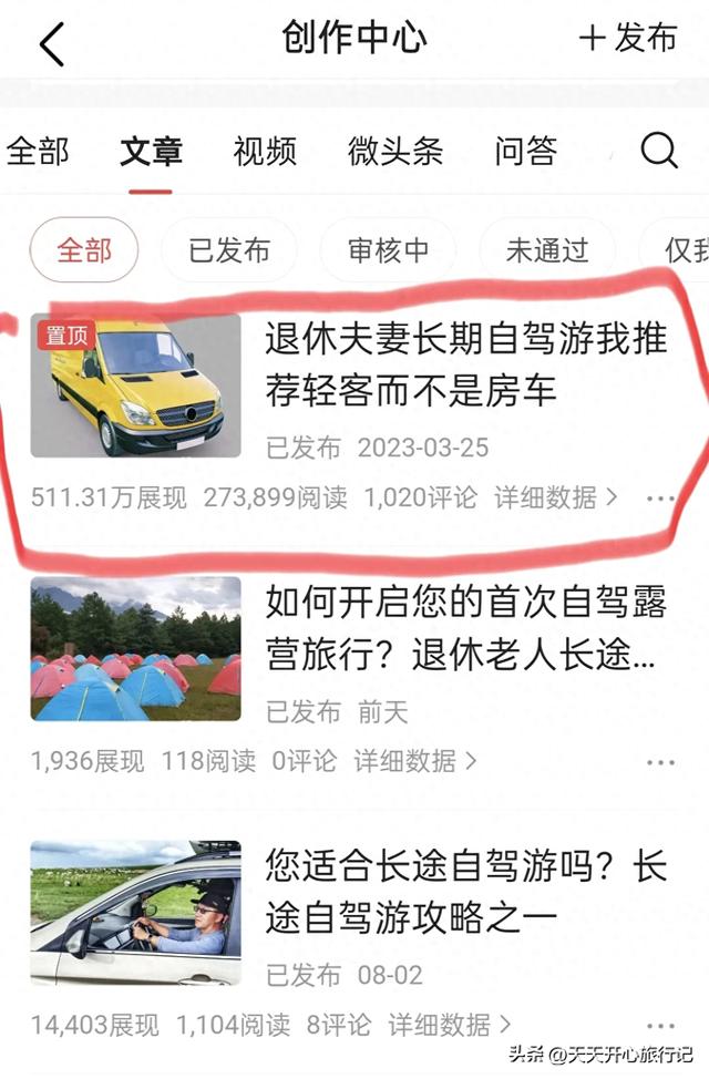 退休夫妻长途自驾游如何选择车型？退休夫妻自驾旅行攻略之三