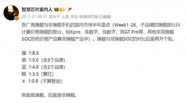 国产五大品牌旗舰与非旗舰占比分析，华为最牛，小米排名第二