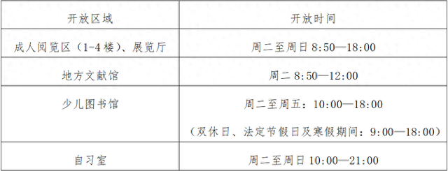 襄阳市图书馆开放安排时间通知