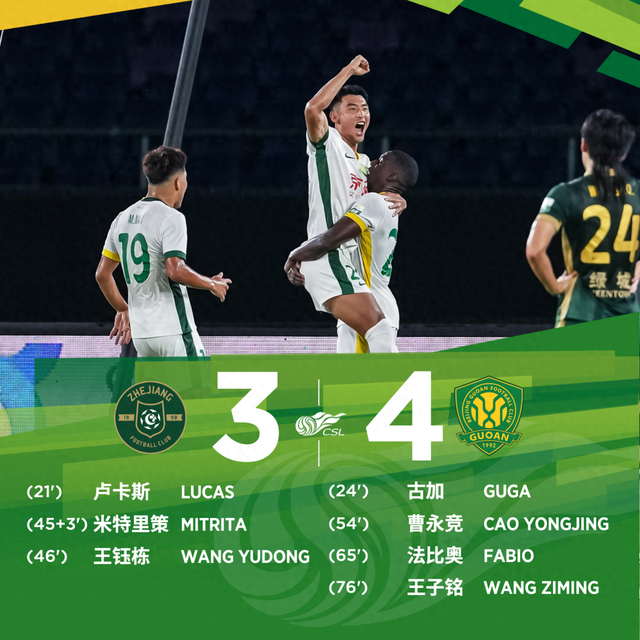 战报 | 连进3球上演逆转！北京国安 4-3 浙江俱乐部绿城队