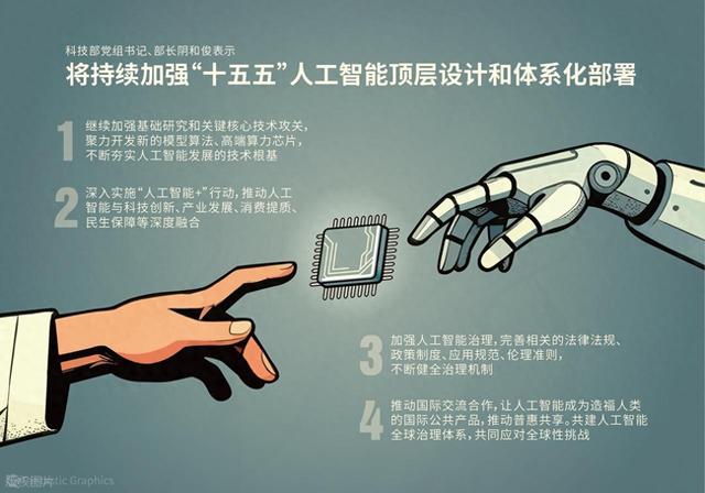 2026，Rubin架构将引领AI算力新时代