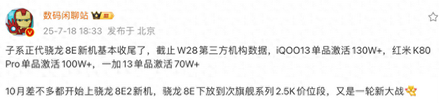 子系旗舰手机销量曝光！骁龙8E即将下放，进一步冲击2.5K价位